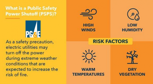 Information About Power Outages - HSA - Stanislaus County